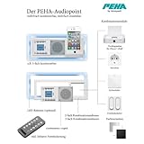 PEHA MP3 Unterputz-Radio AudioPoint im Nova-Design ohne Funksender - 6